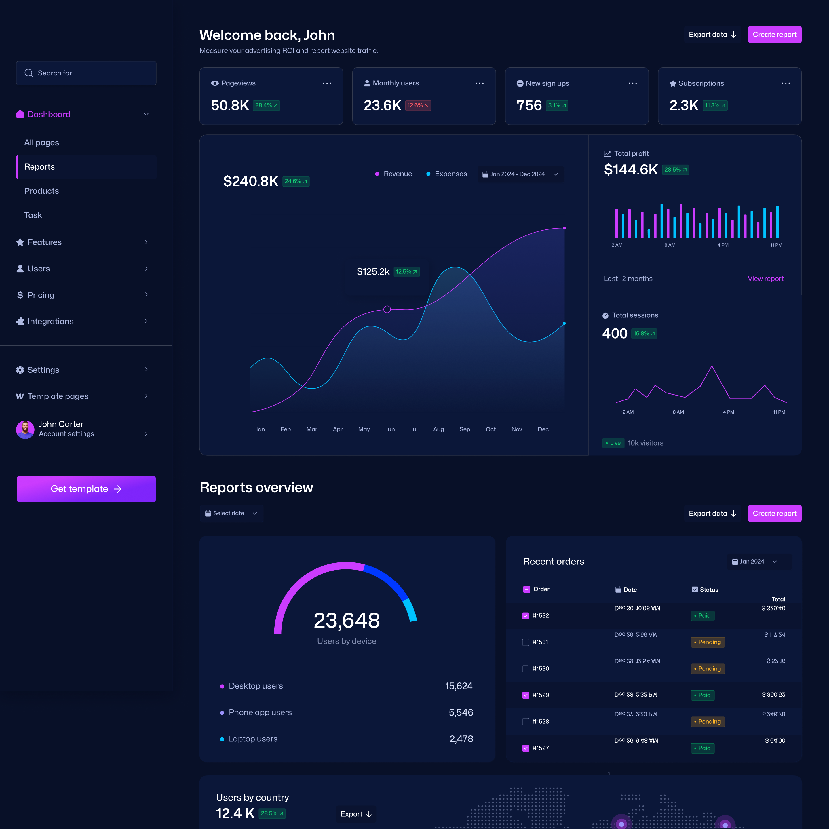 Procesautomatisering & Maatwerksoftware